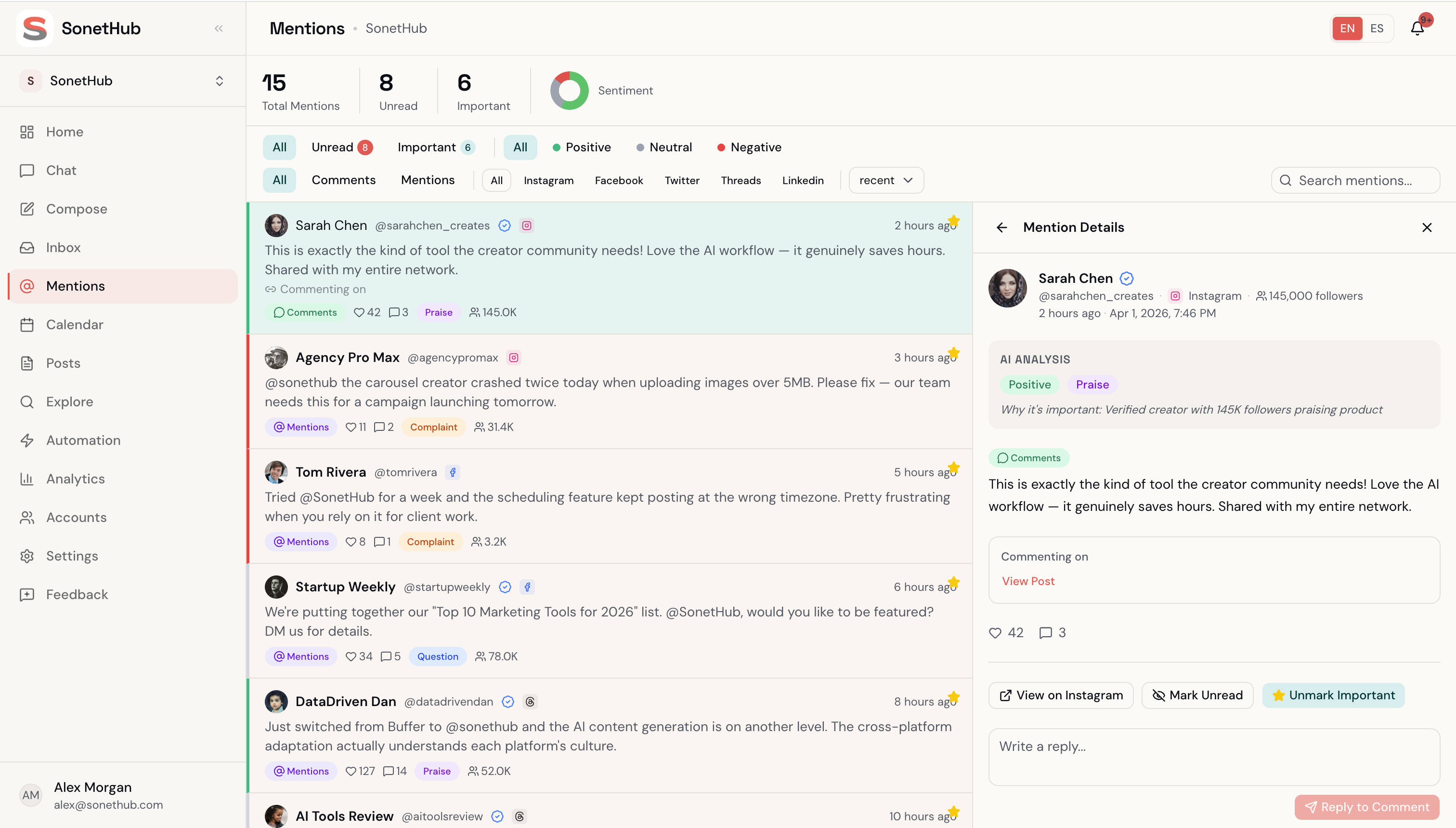 SonetHub brand mentions dashboard with AI-powered sentiment analysis